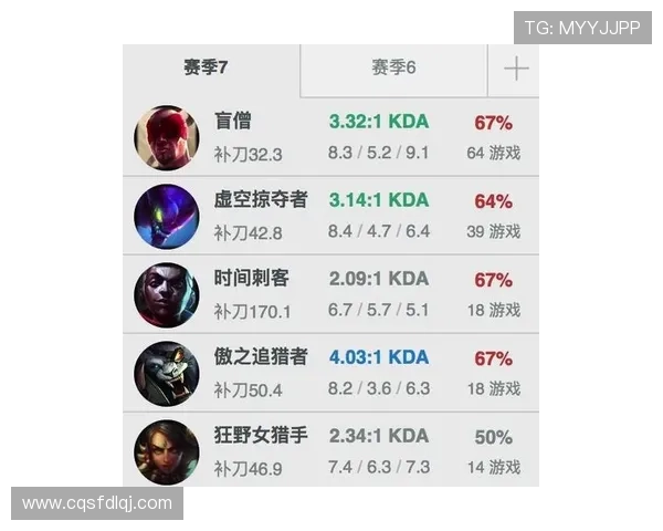 和平精英比赛经验排行榜揭晓IG战队荣登第七名引发热议