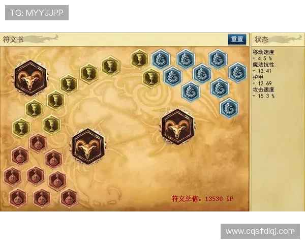 对话刘磊:深入探讨他在英雄联盟中的职业生涯与成长历程 对话刘磊:深入探讨他在英雄联盟中的职业生涯与成长历程