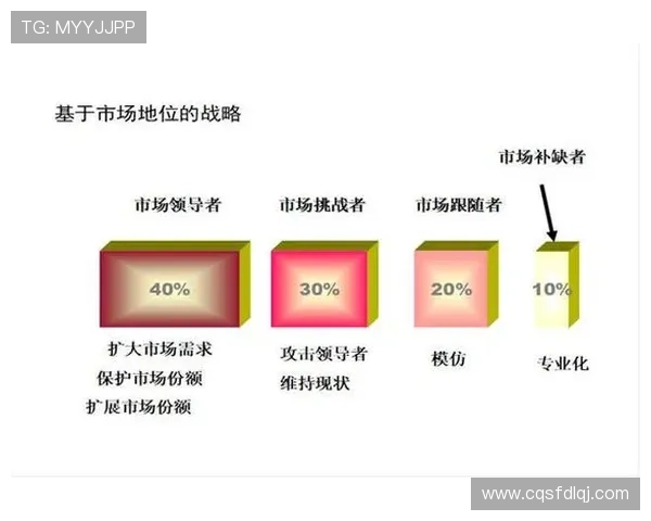 成都乒乓球队团队协作的成功经验与发展策略分析