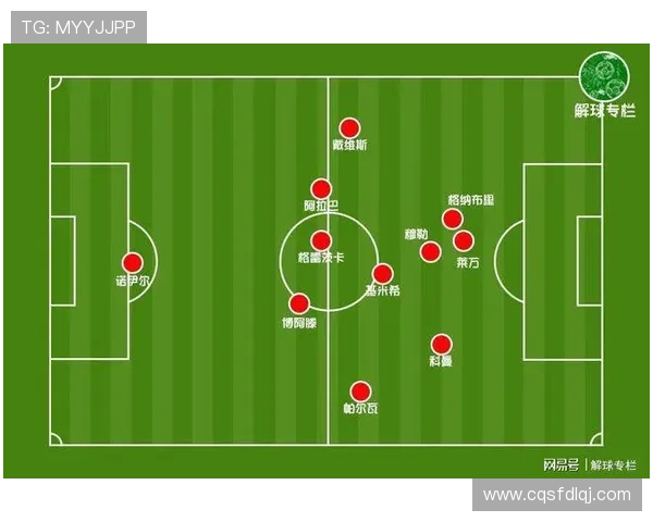 成都篮球队与西安篮球队赛后复盘分析力量对比与战术探讨